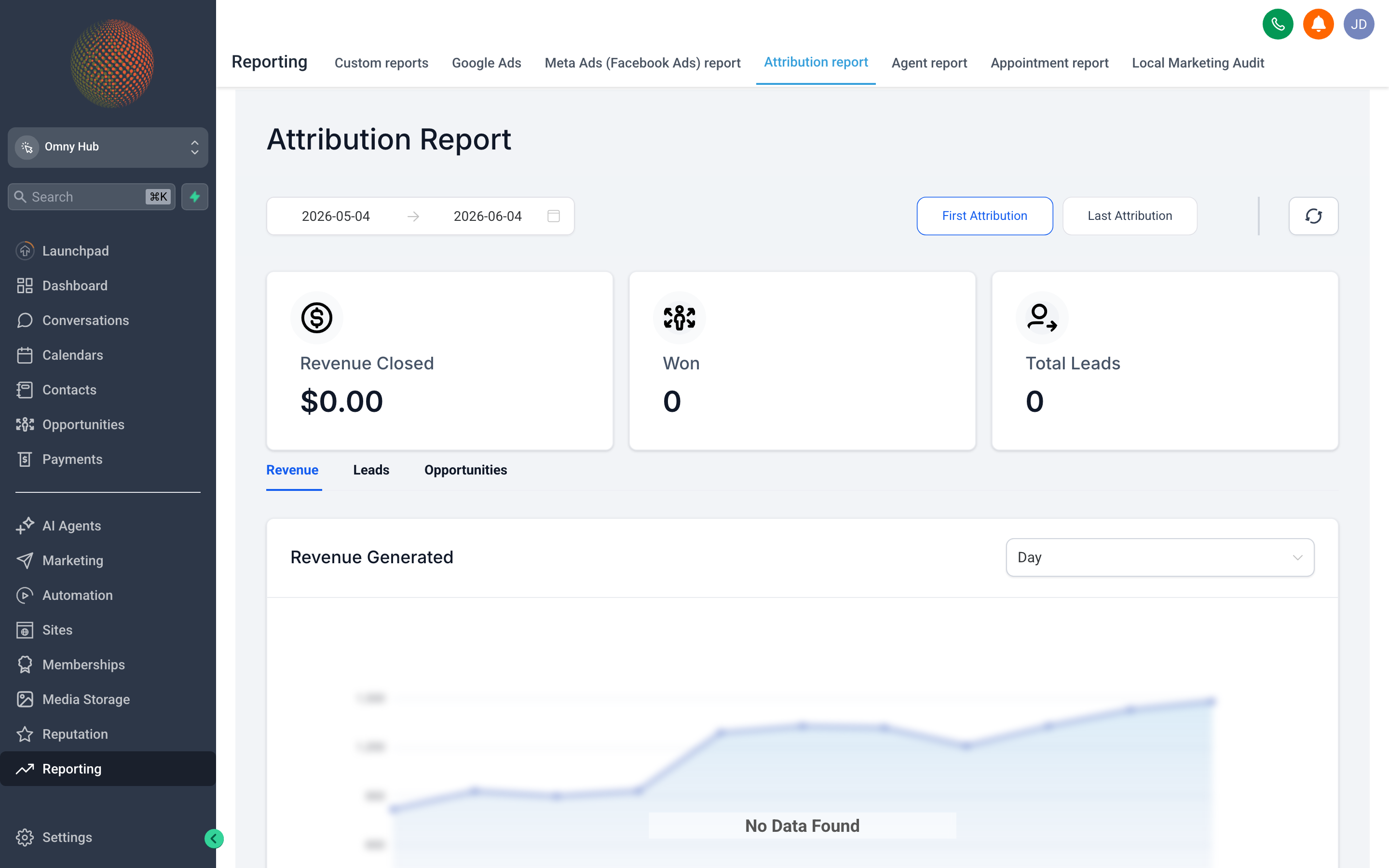 The Attribution report showing a breakdown of lead sources including organic, paid social, paid search, referral, and direct, with a bar chart of contacts added per source and pipeline revenue attributed to each