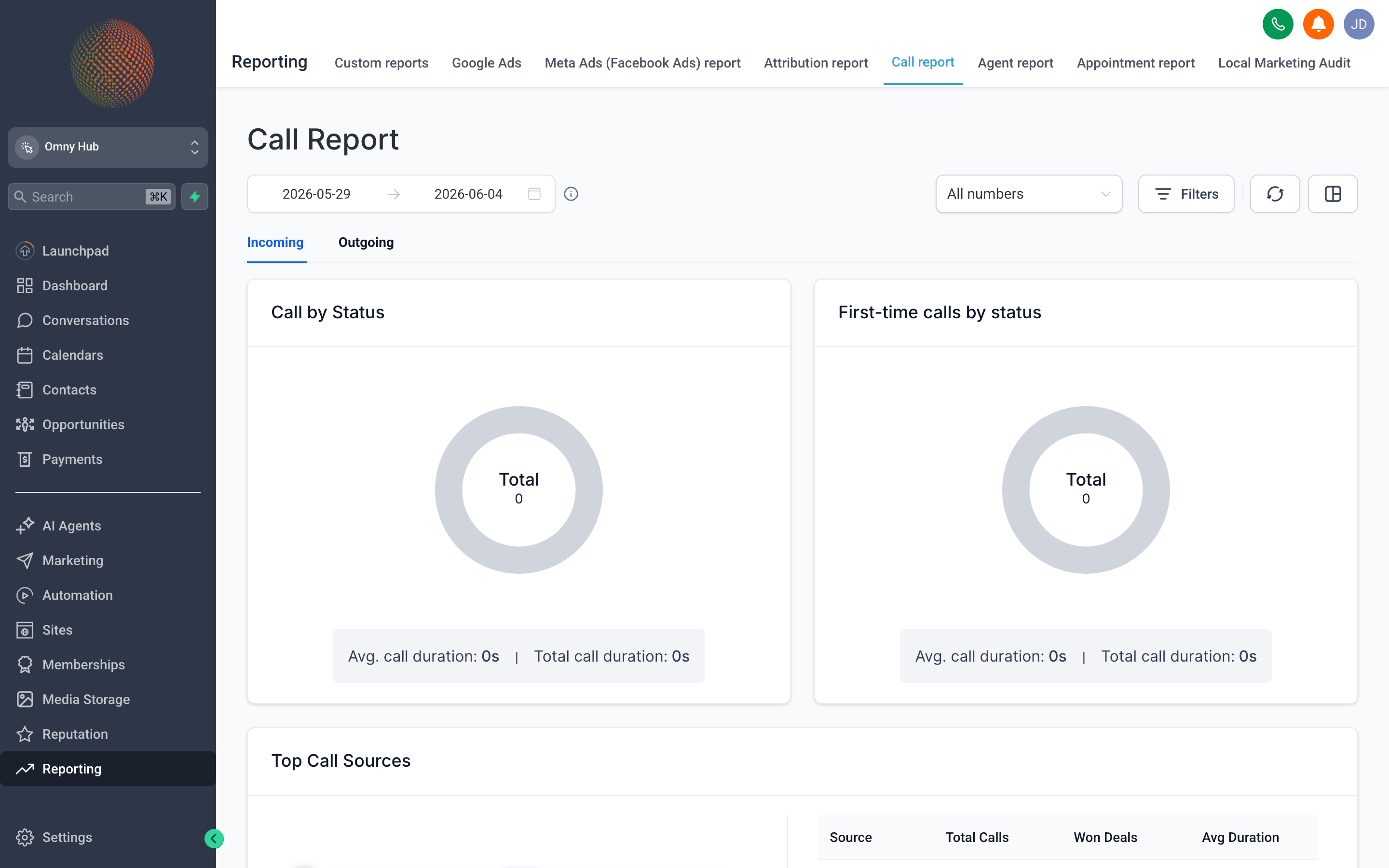 The Call Reporting view showing a summary of total calls, answered vs. missed, average call duration, and a log of recent calls with contact name, phone number, duration, and recording links