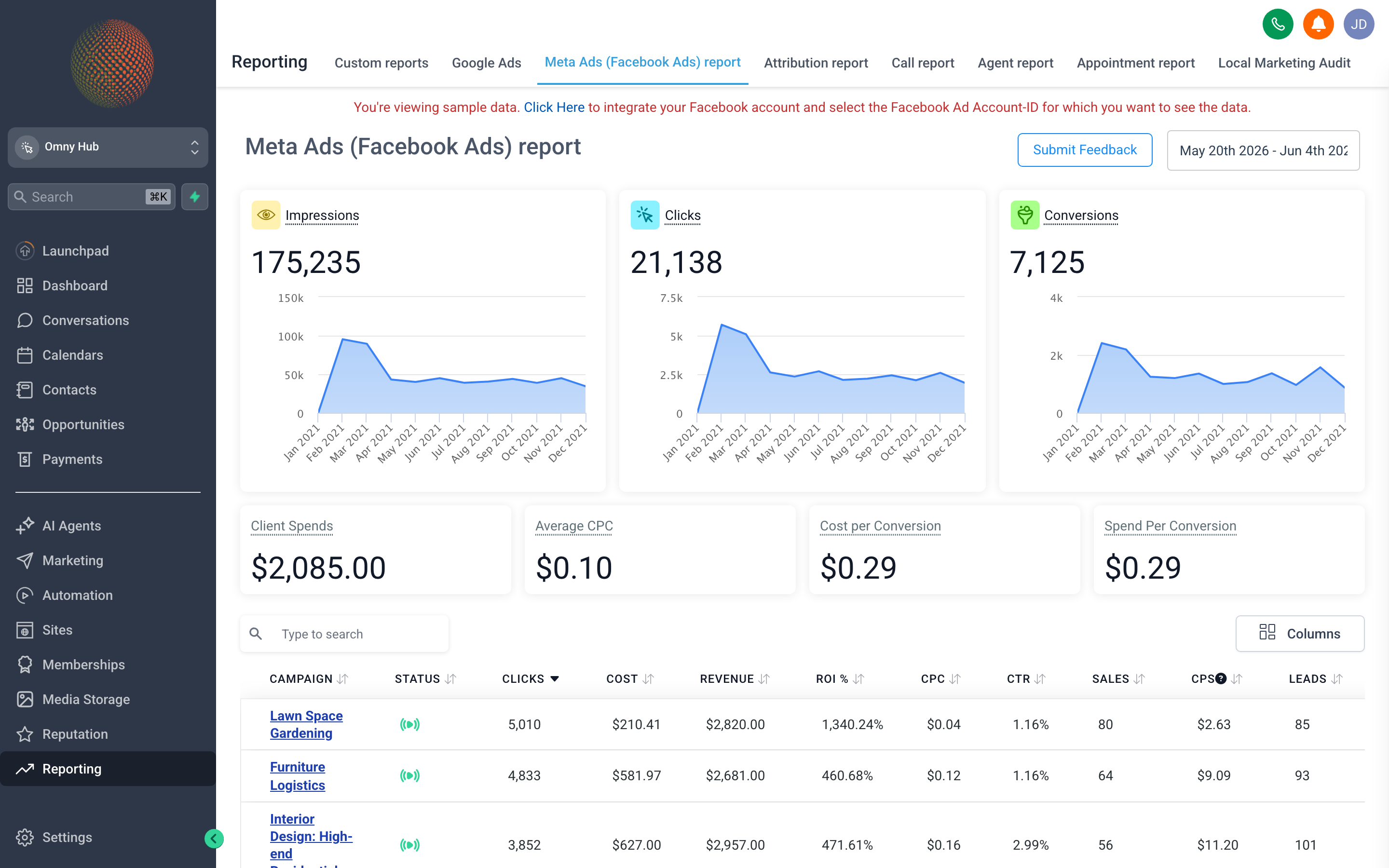 The Facebook Ads report showing campaign performance with reach, impressions, link clicks, and cost-per-result broken out by campaign and ad set