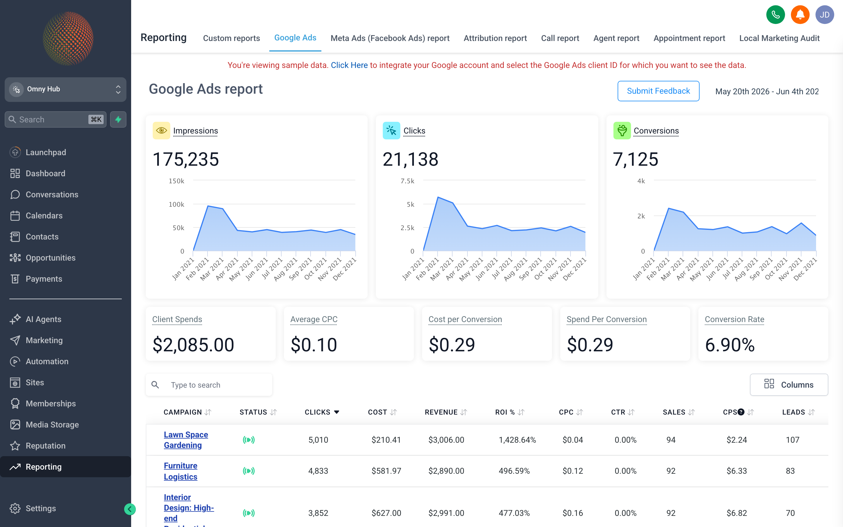 The Google Ads report showing impressions, clicks, cost-per-click, conversions, and cost-per-conversion for each active campaign, with a spend trend chart below